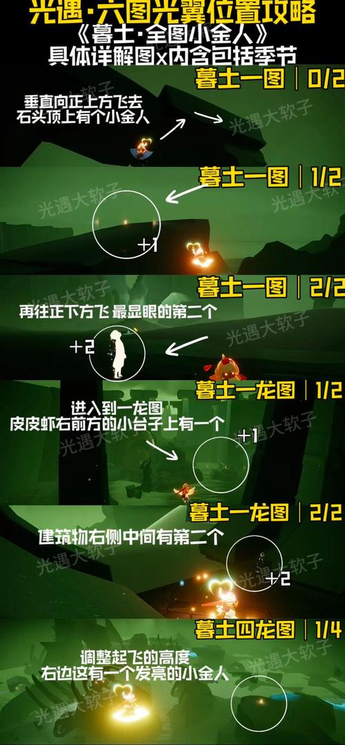 光遇探索指南，揭秘献祭入口的隐秘位置，解锁奇幻之旅