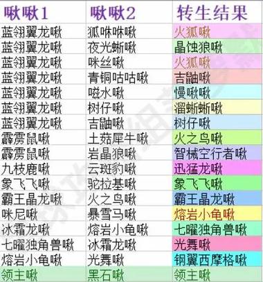 我们的星球攻略大全，新手开荒必备技巧与趣味玩法汇总