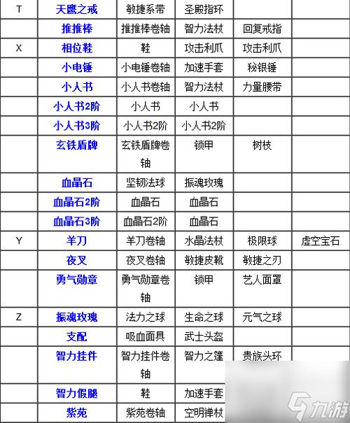 一刀传世终极装备获取秘籍及趣味玩法大揭秘