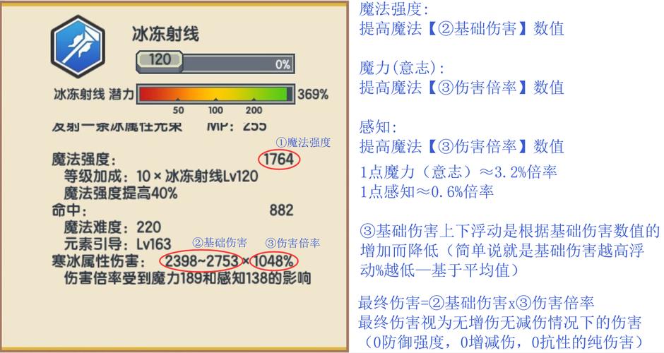 伊洛纳武器特效伤害全解析，深度掌握计算方法与提升攻略，打造无敌战士！