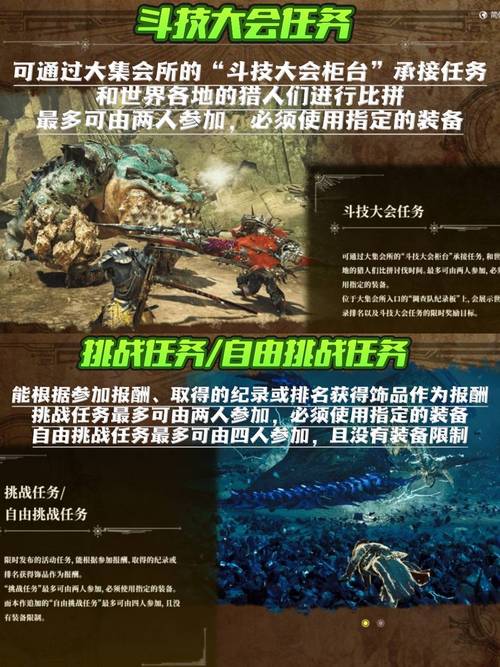 怪物猎人荒野高效刷珠子任务全攻略及最新掉落资讯大汇总