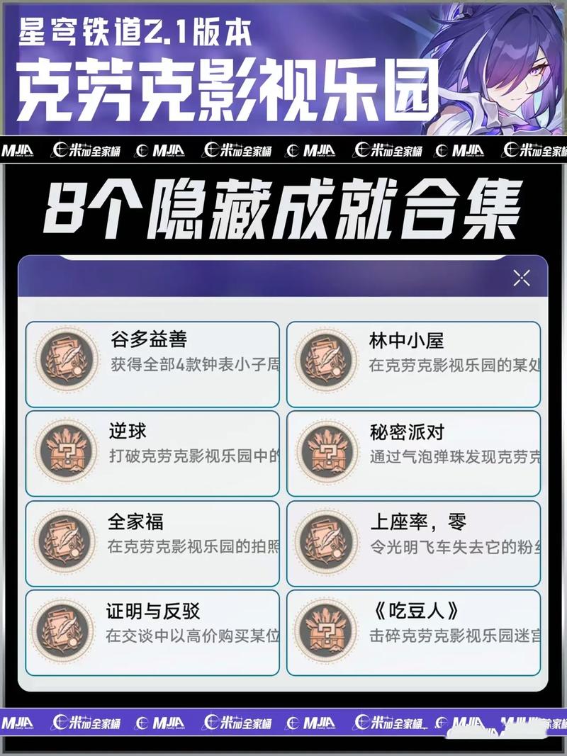 崩坏星穹铁道黄金与机械成就全攻略,解锁所有成就的秘籍与趣味玩法