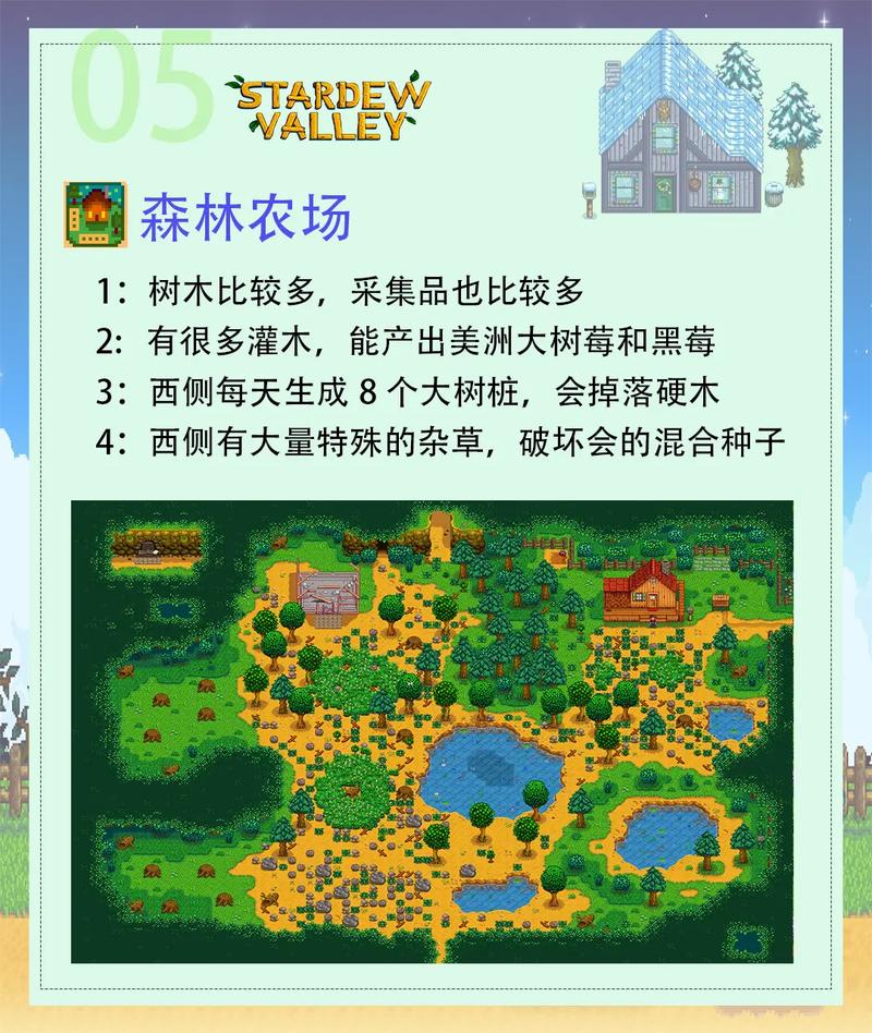 星露谷物语庄稼全死原因及趣味玩法详解