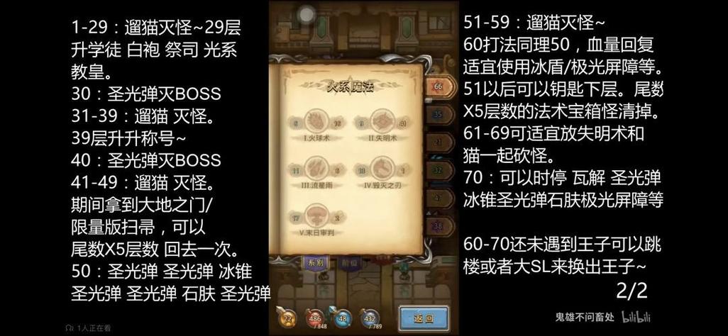 不思议迷宫高效攻略，揭秘男巫的猫如何速刷，技巧与趣味并存