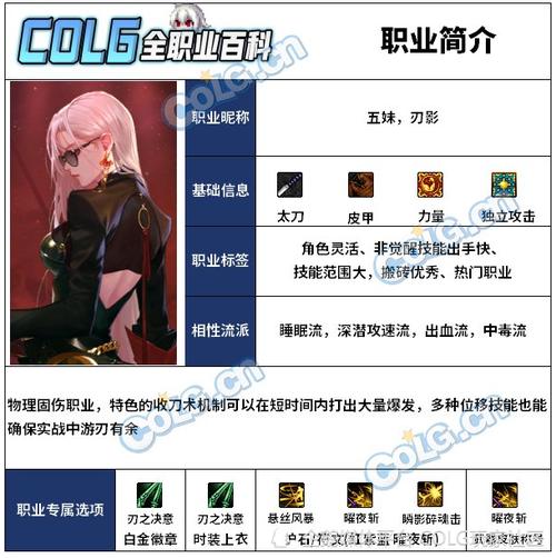 地下城与勇士新角色刃影，无主线任务的独特魅力与玩法揭秘