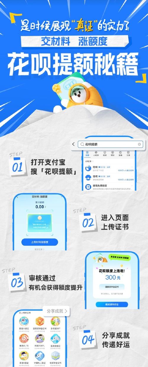 花呗关闭后重启秘籍大公开!<花呗冒险岛>带你玩转金融冒险
