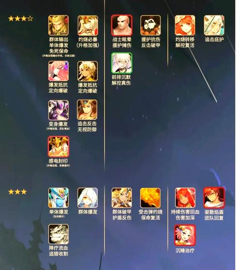 闪烁之光手游资讯，揭秘最强阵容搭配与趣味玩法