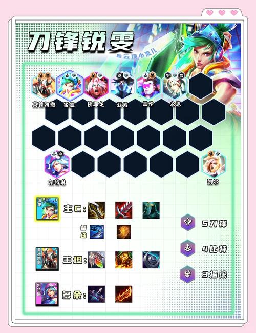 云顶之弈10.12版本秘术斗枪阵容深度解析与趣味玩法攻略