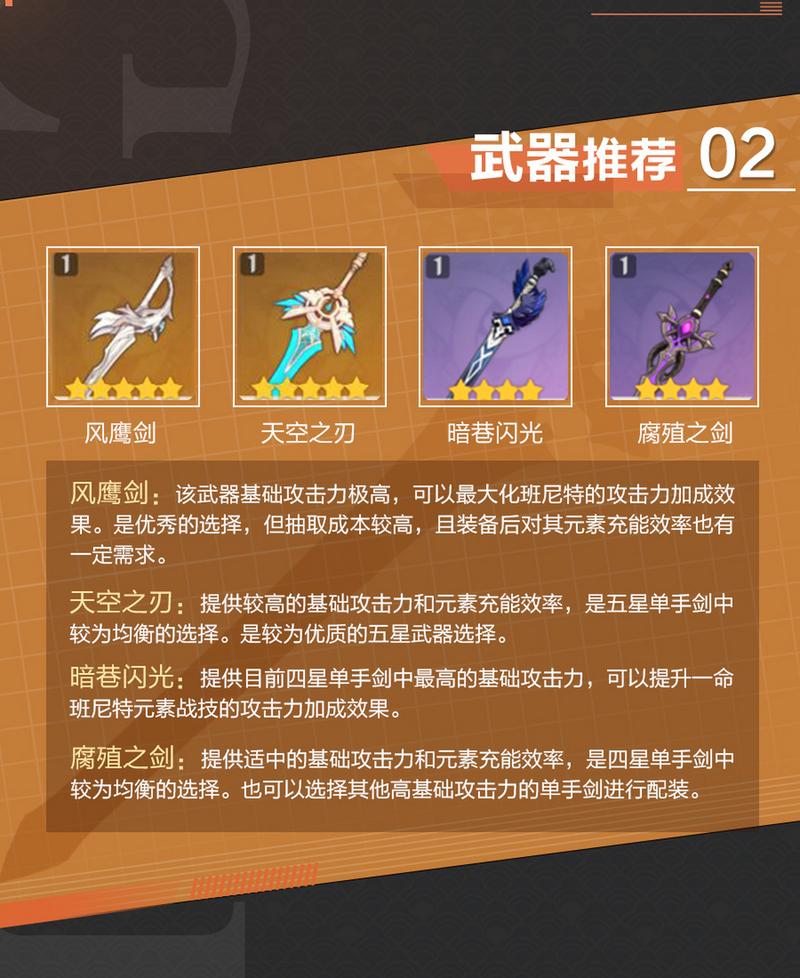原神手游新手必看,班尼特圣遗物及装备搭配全攻略,解锁战斗新乐趣!
