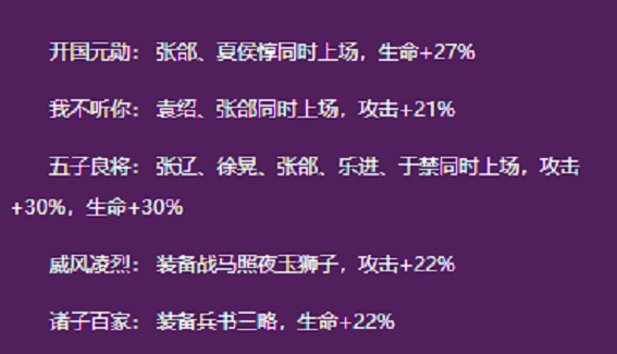三国志战略版张郃,全能战将的养成与搭配秘籍全解析