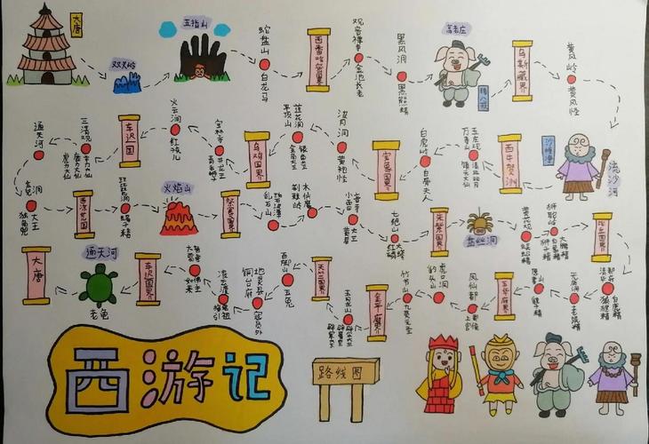 欢乐西游新手必备全面入门攻略,助你轻松启程遨游奇幻取经路
