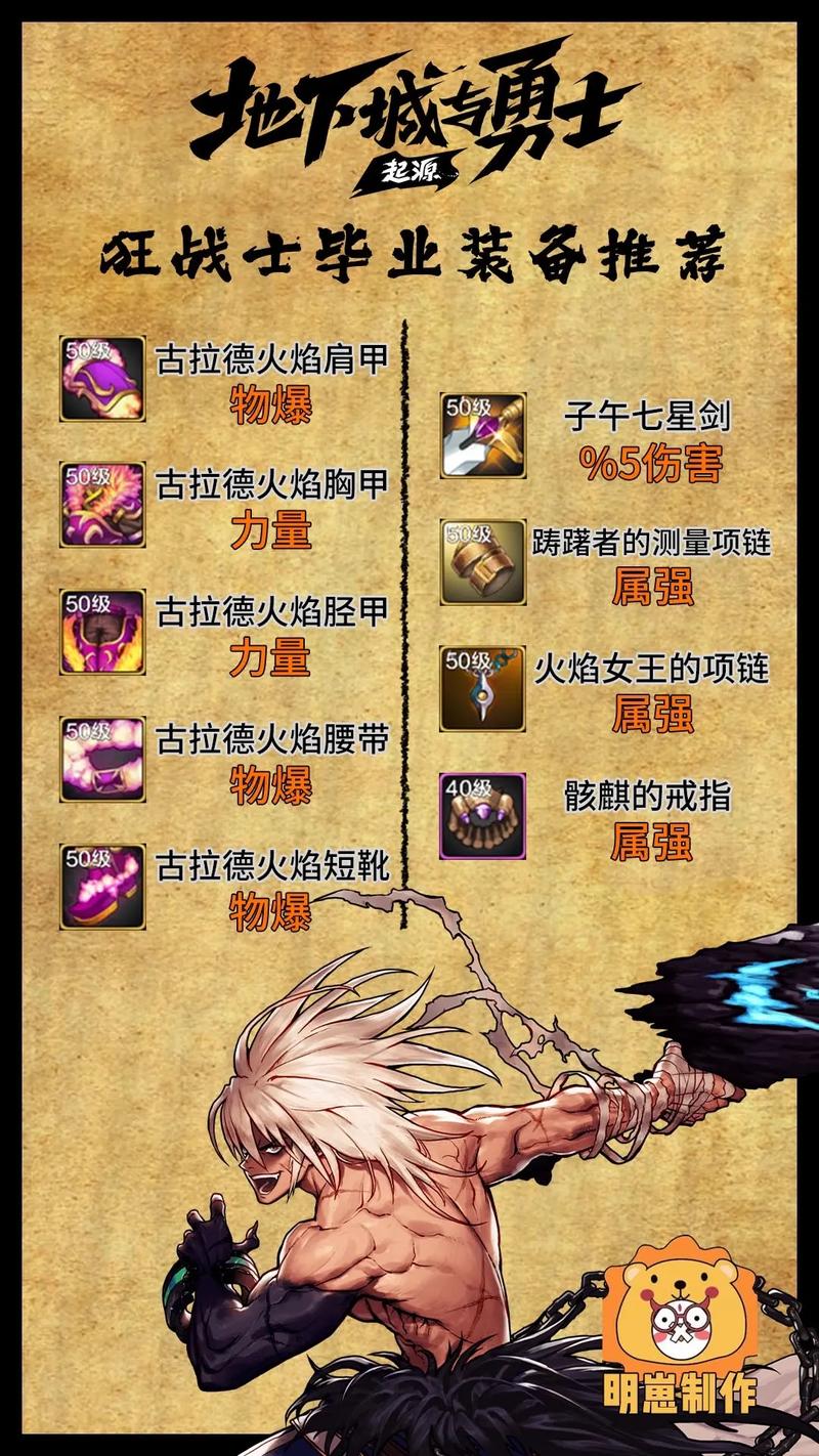 DNF手游绯樱套获取秘籍与高效转换攻略全揭秘