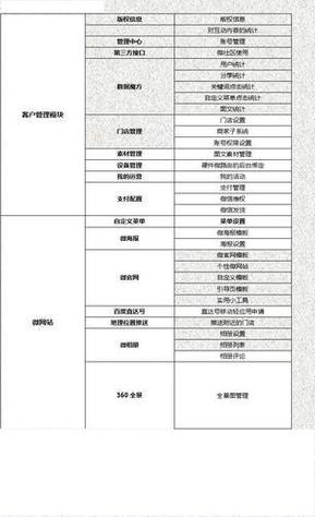 梦幻仙境手游代运营收费标准揭秘及趣味玩法大赏