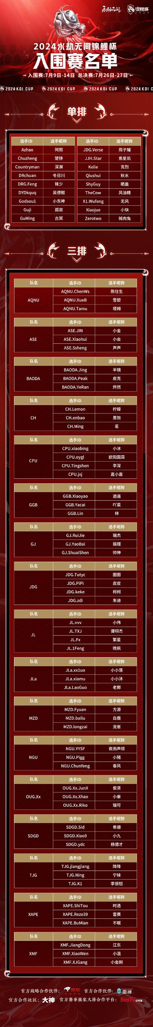 永劫无间劫杯入围赛高潮迭起，KN战队绝境反击，TeamCC领跑周决赛精彩回顾