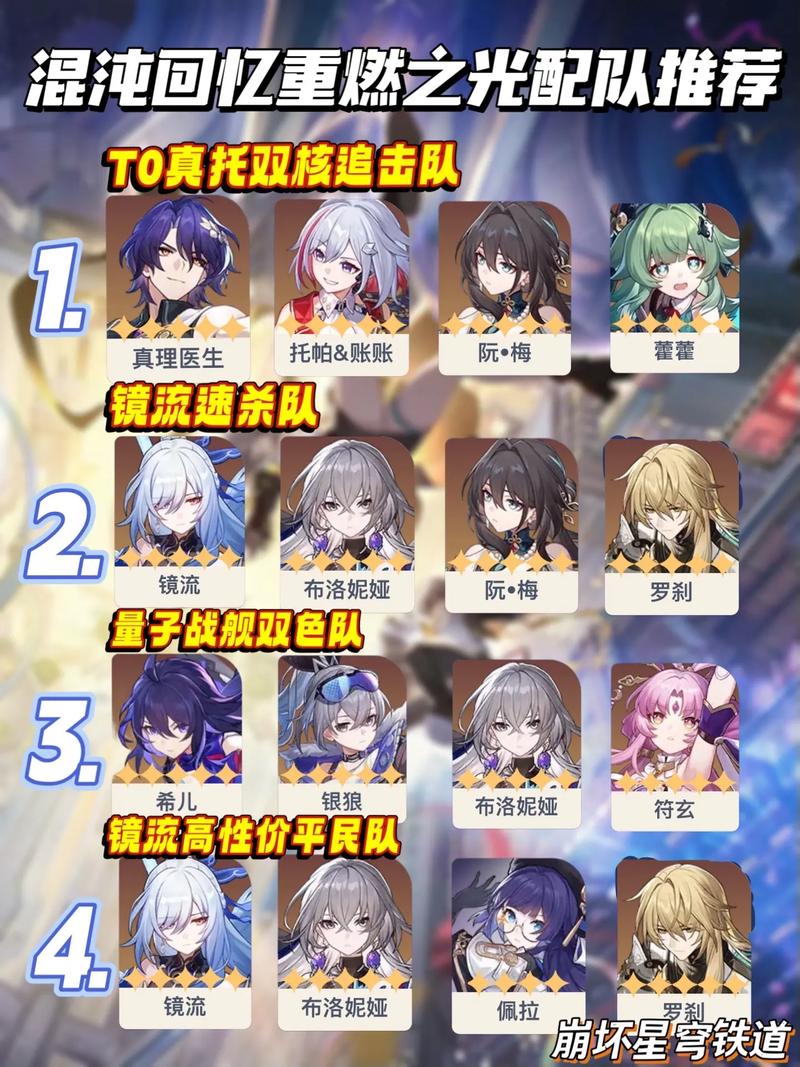 崩坏星穹铁道全角色CV配音阵容大揭秘及趣味玩法前瞻