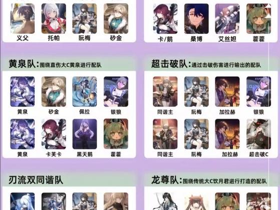 崩坏星穹铁道全角色CV配音阵容大揭秘及趣味玩法前瞻