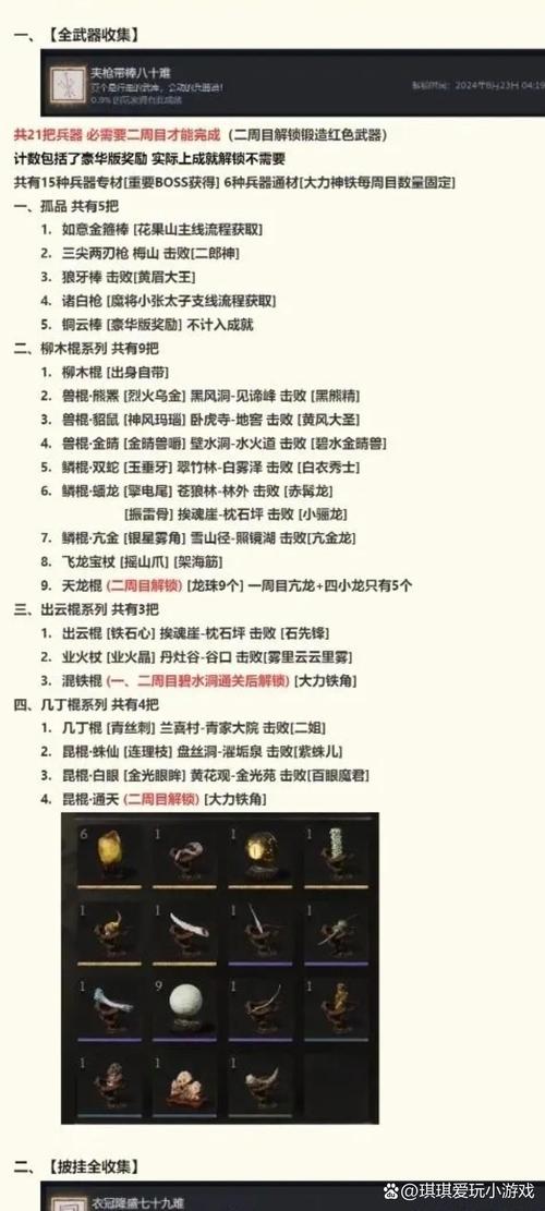 黑神话，悟空手游资讯，情众生三十四难成就解锁攻略全揭秘