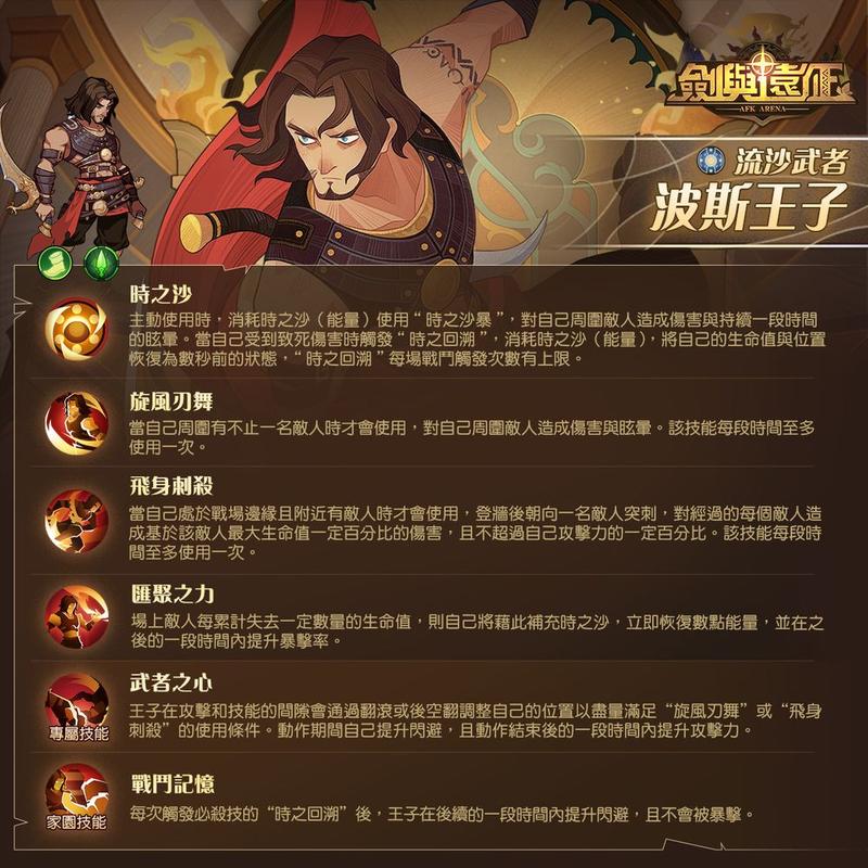 剑与远征波斯王子技能深度解析与最强阵容搭配推荐，解锁无限可能！