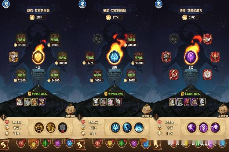 剑与远征团队远征圣物升级全攻略，解锁战斗新境界！