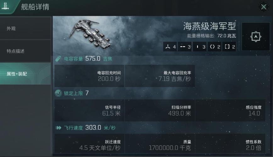 EVE手游狞獾级海军型配置详解，海狞配置推荐，打造宇宙霸主之路