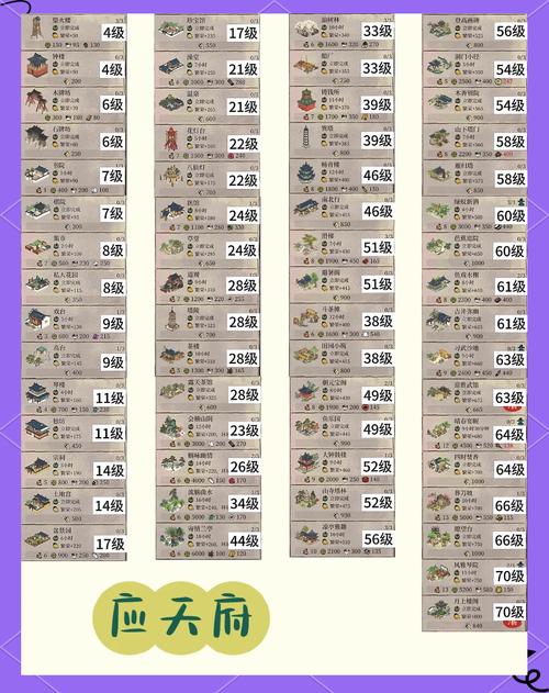 江南百景图加好友失败怎么办？全面解决攻略及趣味玩法揭秘！