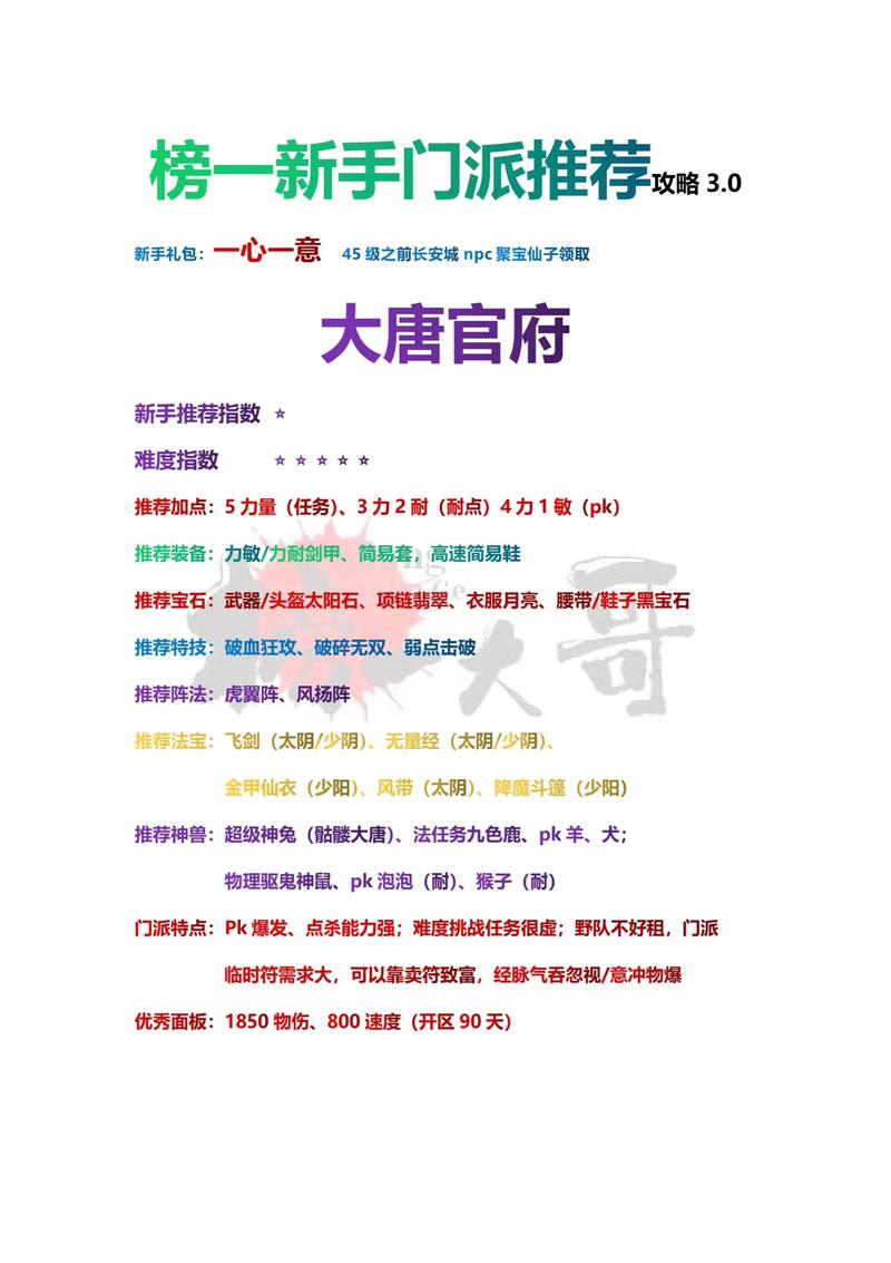 梦幻西游手游大唐门派加点攻略与趣味玩法深度解析
