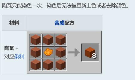 我的世界手机版,探索染带釉陶瓦的创意玩法,解锁无限建造可能