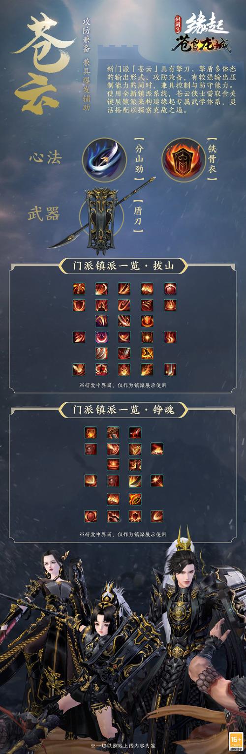 剑网3指尖江湖炎天君人物详解,热血江湖路,炎天君领你燃战指尖