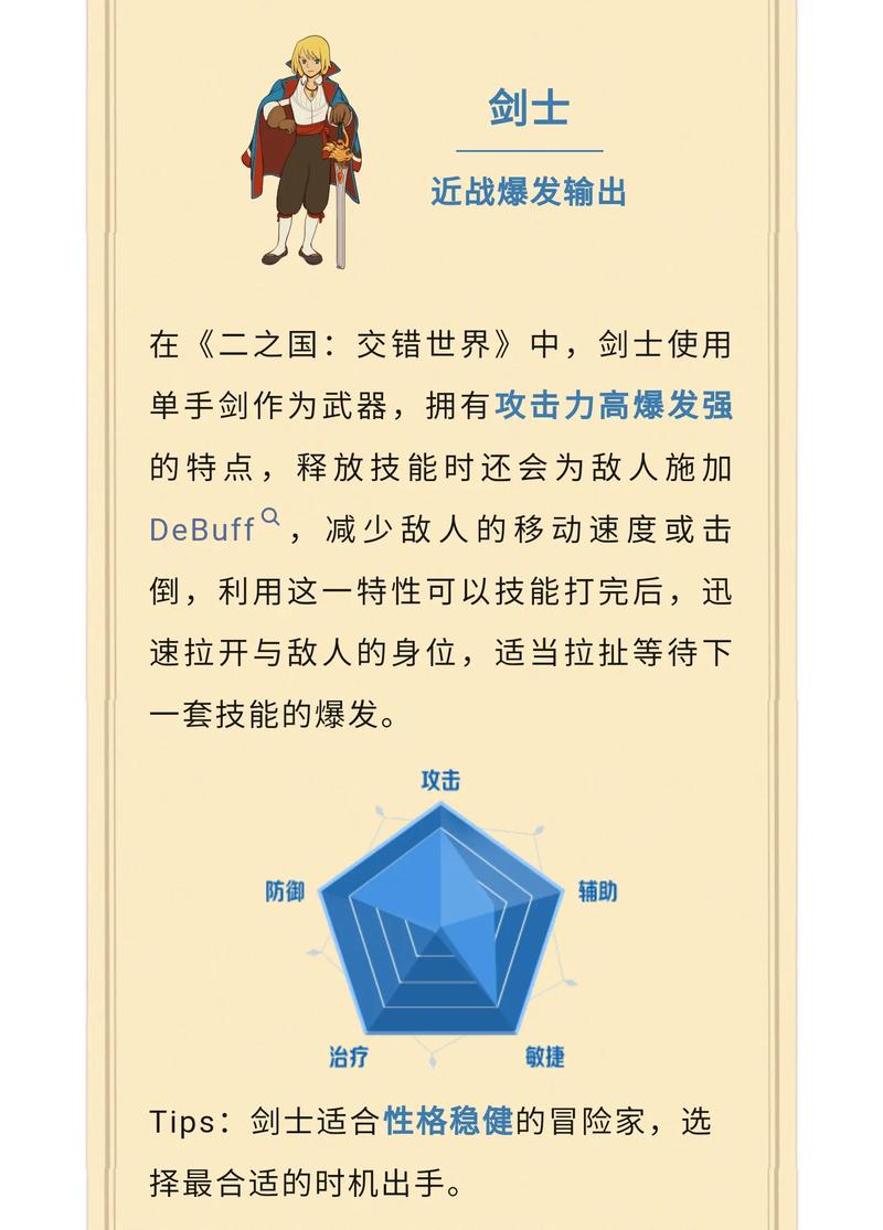 二之国交错世界新手攻略,解锁角色选择与趣味玩法全揭秘