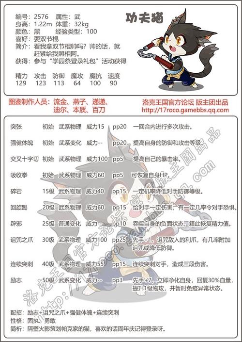 洛克王国旋风辅助,全面剖析功能、应用技巧与趣味玩法
