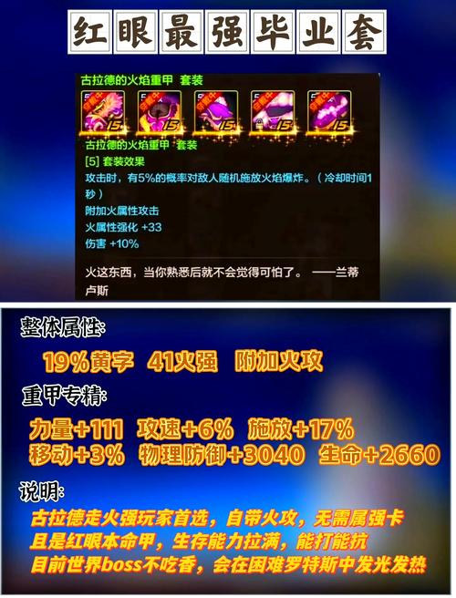 DNF手游特工职业搭配新高度,海神套装最佳装备部位选择全攻略