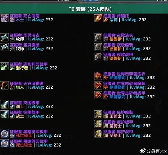 魔兽世界手游版副本重置时间全解析及趣味玩法探索