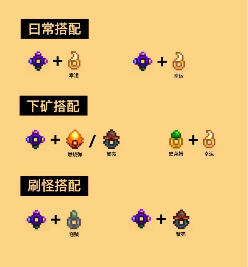 星露谷物语哪个戒指好？最强戒指选择推荐及趣味玩法解析