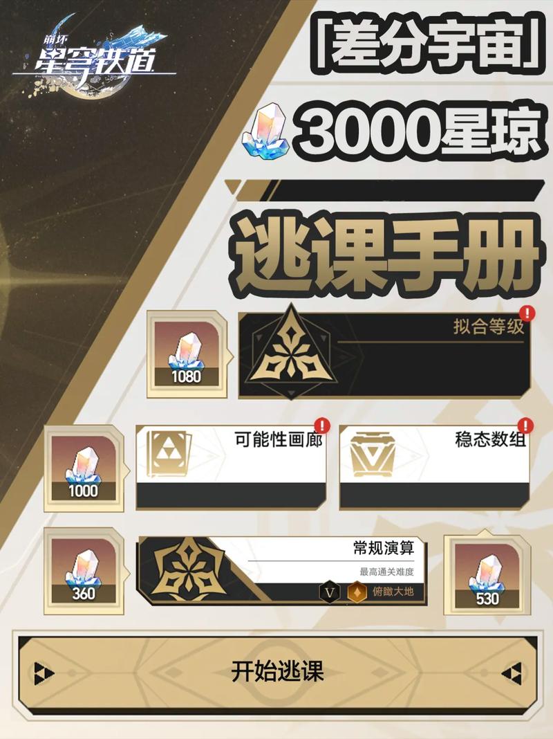 崩坏，星穹铁道间域漫游解锁全攻略，探索无限宇宙的奇妙之旅