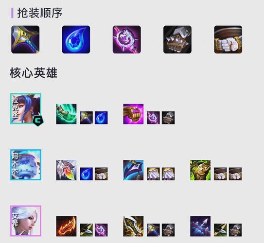 金铲铲之战冥铁霸主第二关通关秘籍，策略与装备的双重考验