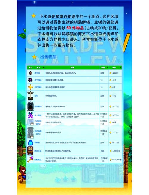 星露谷物语水壶没水怎么办?全面解析与趣味玩法揭秘