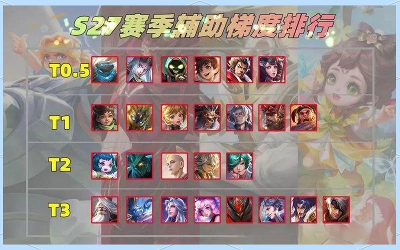 王者荣耀武道大会登顶秘籍,轻松问鼎冠军的趣味攻略