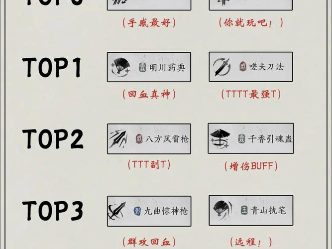 燕云十六声详解，神秘信任务完成步骤与技巧，探索武侠世界的无限可能