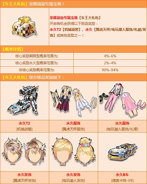 QQ飞车荣耀之光抽奖揭秘，多少必出？解锁极速新玩法！