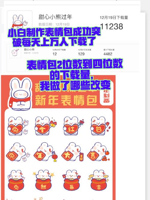 表情符号投掷游戏下载火爆上线——解锁非常搞笑的休闲闯关新体验