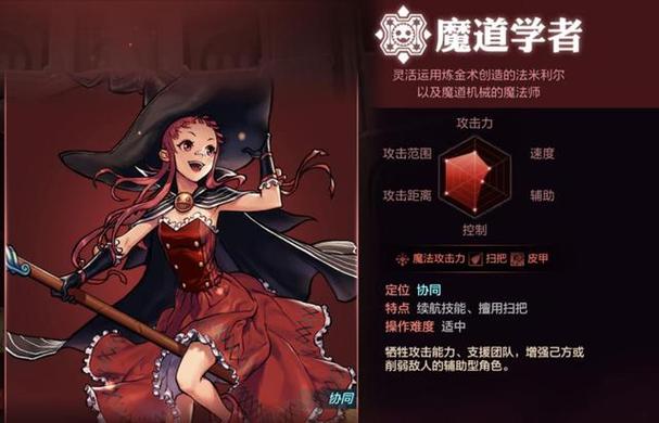 DNF手游魔道学者PK加点与装备选择全攻略