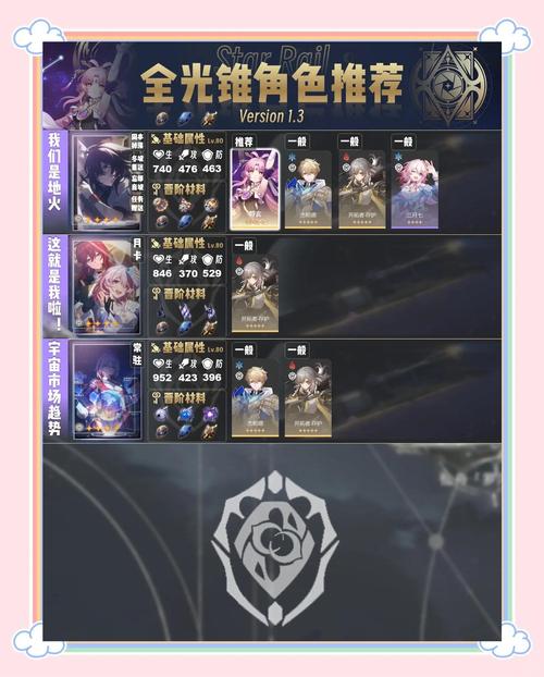 崩坏星穹铁道践踏意志收集路线全攻略,探索无限宇宙,征服星辰大海