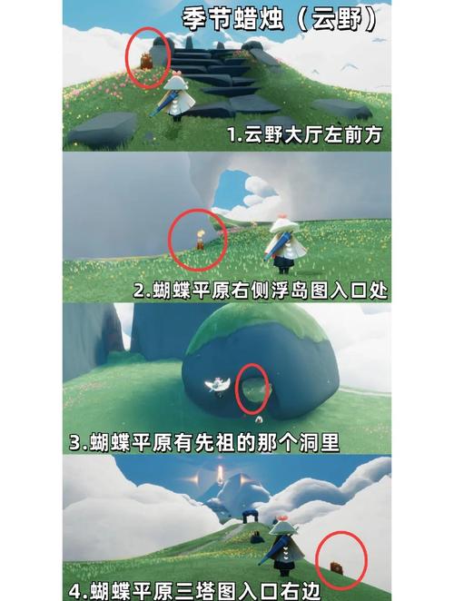 光遇二级动作使用指南全面解析,探索情感共鸣的奇妙之旅