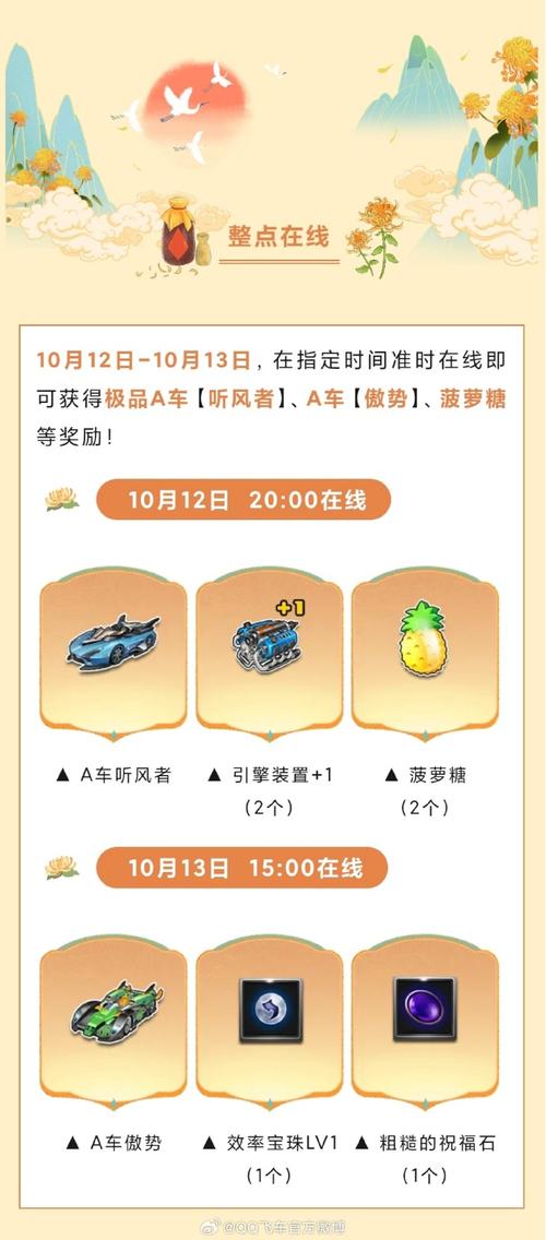 QQ飞车手游工坊车保底机制详解,点券花费与趣味玩法一网打尽