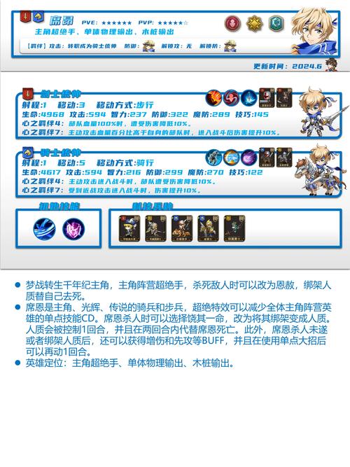 梦幻模拟战手游统帅之证获取攻略及趣味玩法介绍