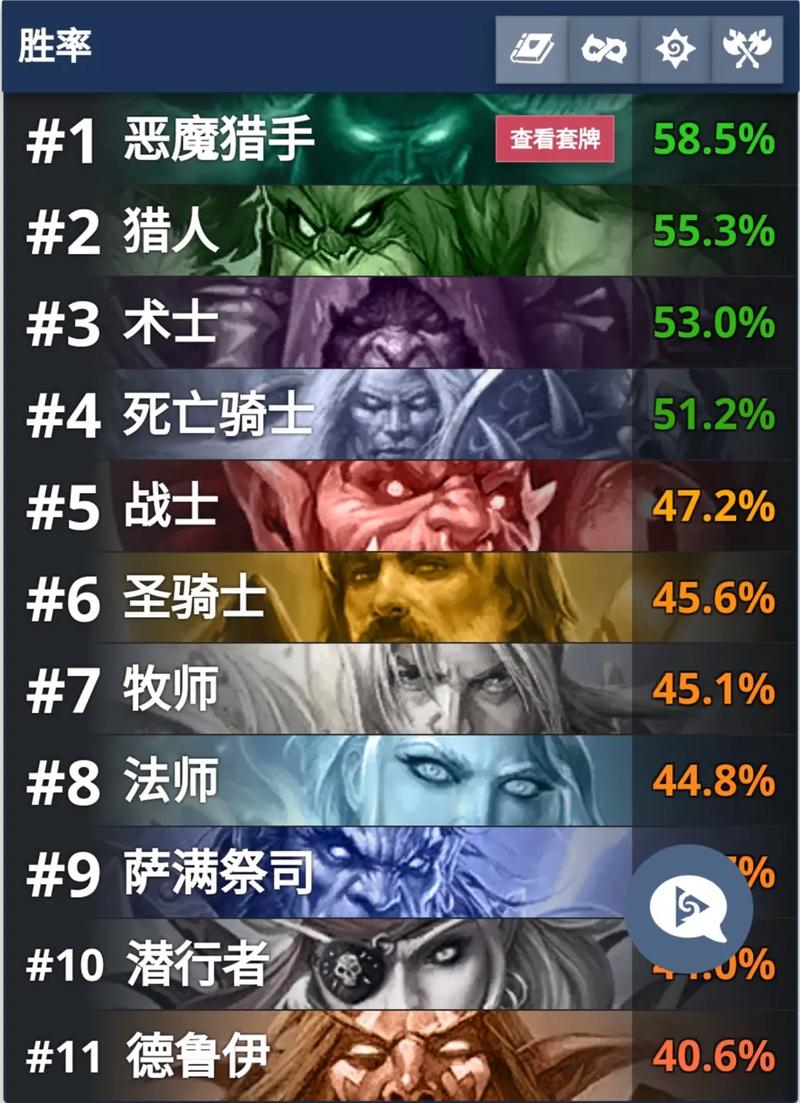炉石传说乱斗新篇，火焰进化论高胜率卡组深度剖析与实战奇策