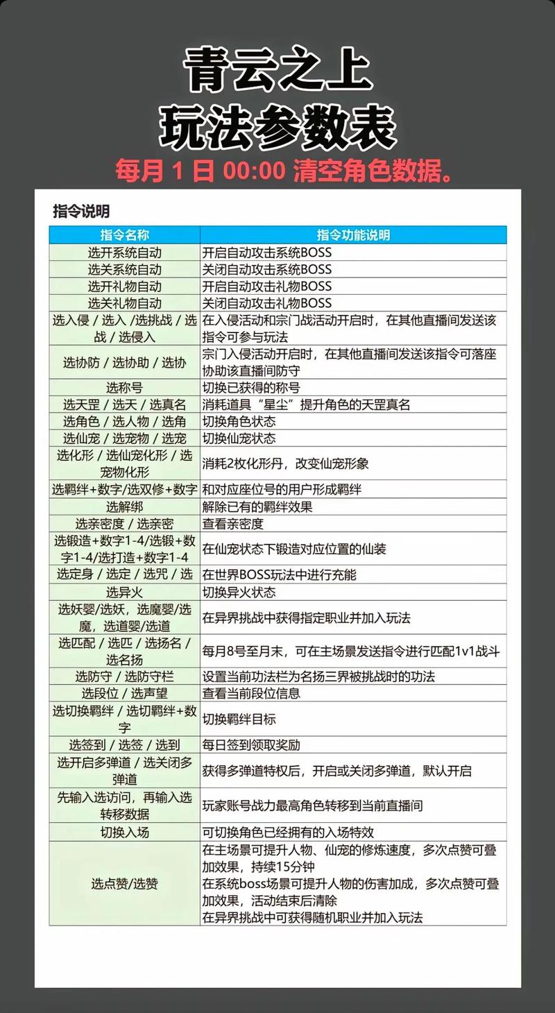 神仙道技能升级秘籍大揭秘，解锁战力飞跃新篇章，探索仙侠世界的无限可能