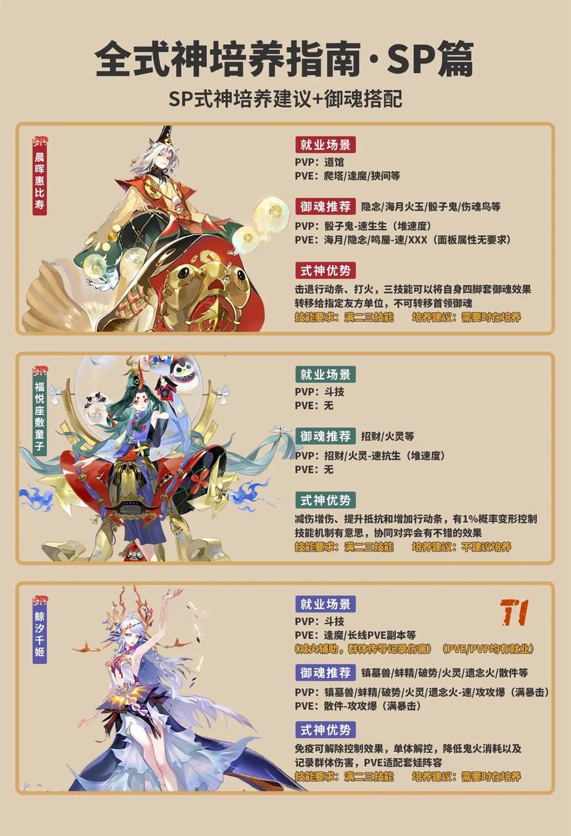 阴阳师浮妖百态式神设计大赛全攻略，展现你的创意与才华
