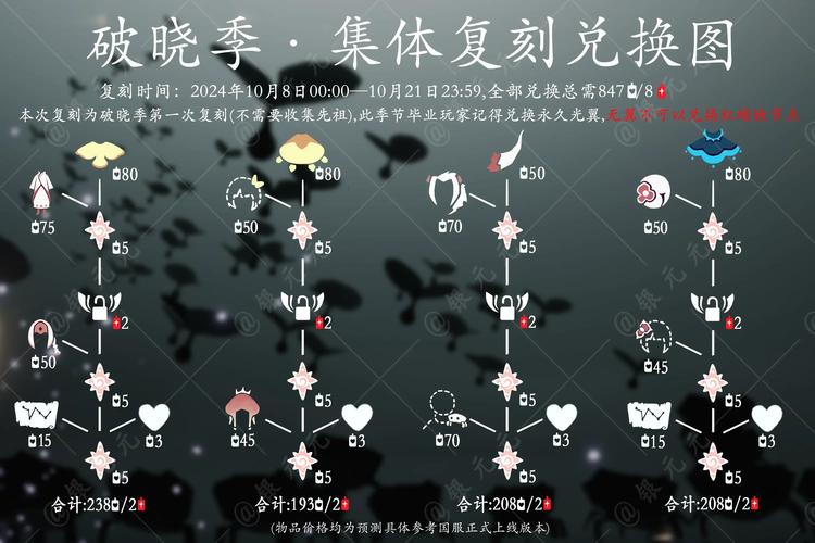 光遇客户端版本不匹配问题全解析及趣味玩法探索