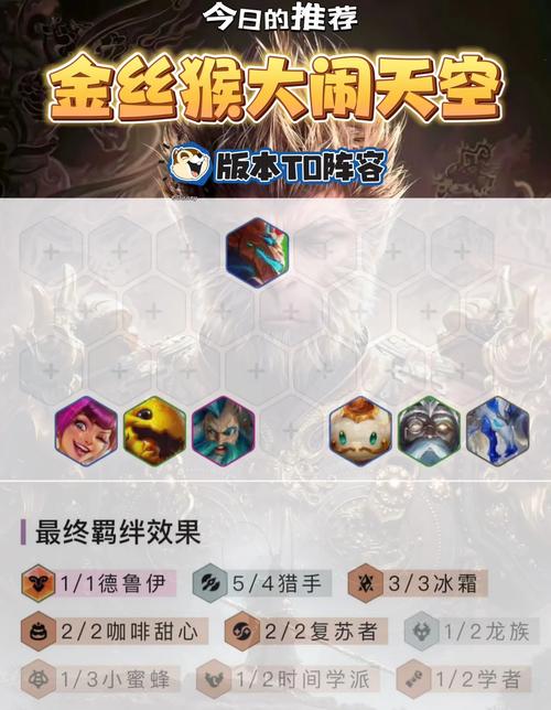 云顶之弈考前恶补效果全面解析,策略升级,登顶之路更顺畅!